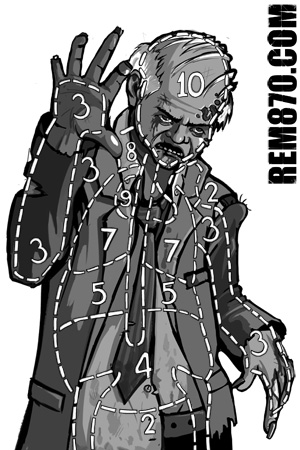 Free Printable Zombie Target with Scoring Zones (Preview) Free Printable Zombie Target with Scoring Zones (Preview)