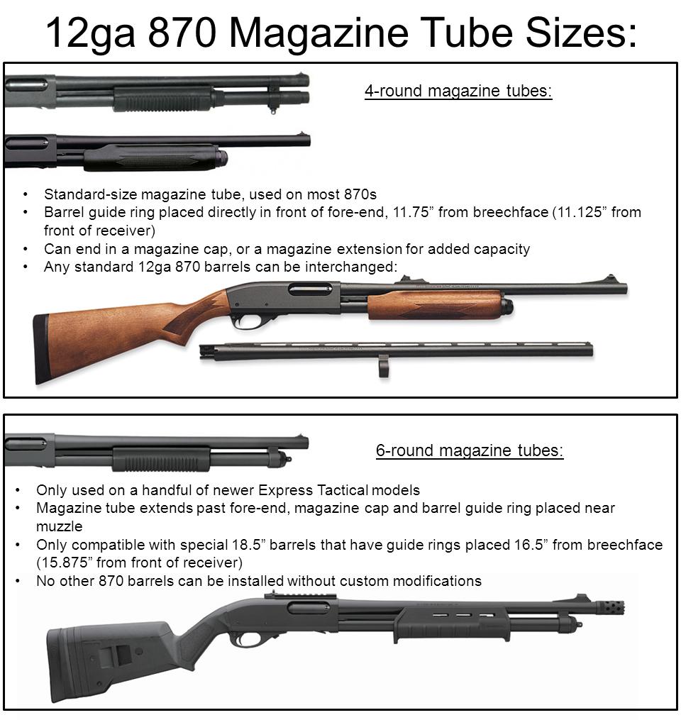 Important Information about Remington 870 Tactical with One Piece Magazine Tube Important Information about Remington 870 Tactical with One Piece Magazine Tube