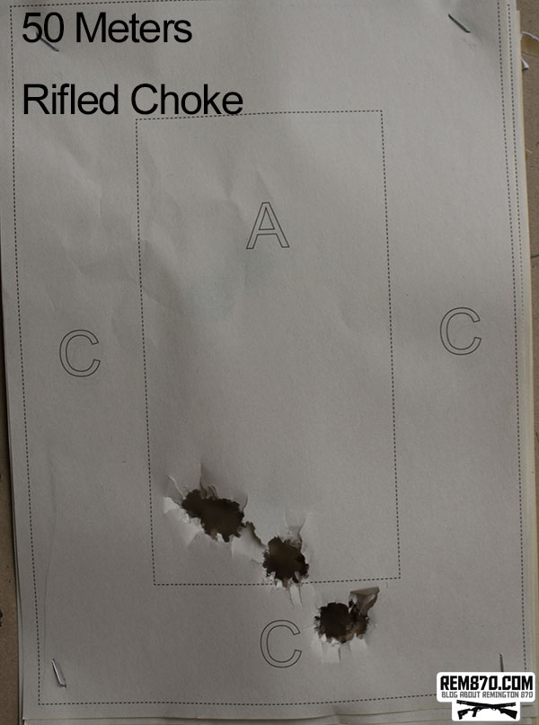 Testing Rifled Choke for Shotguns