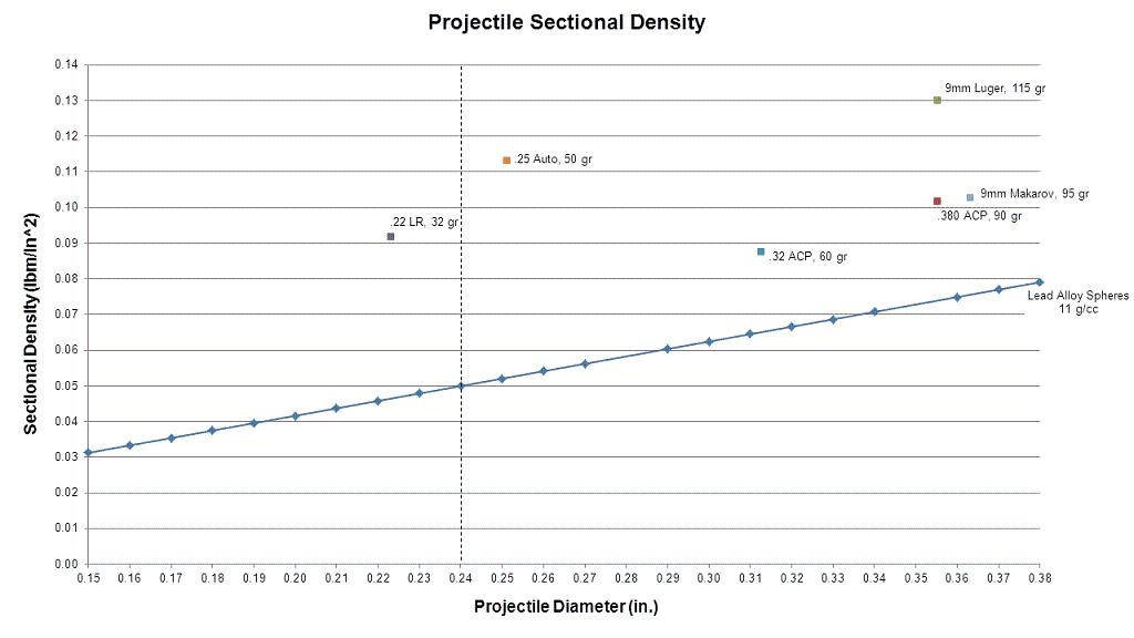 Slide11_C1.JPG