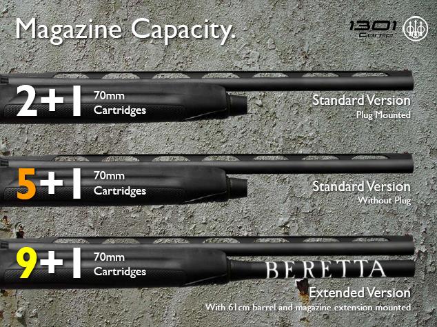 Beretta 1301, Magazine Capacity