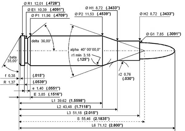 .308 Winchester maximum C.I.P. cartridge dimensions