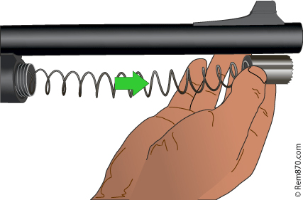 Remington 870 Disassembly and Reassembly