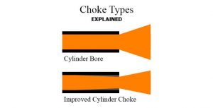 slider_choke_types_explained