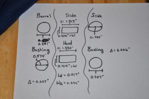 Barrel Fitting Measurements