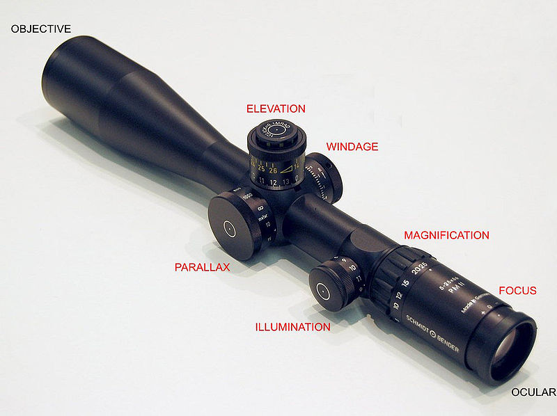Adjustment controls of the rifle scope