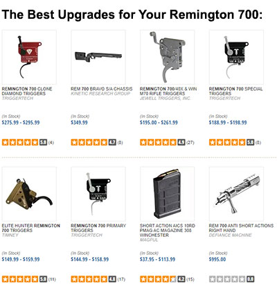 Best Upgrades for Remington 700